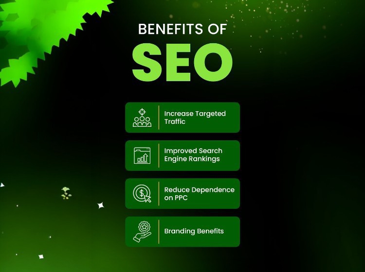 best seo service